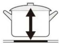 MIDEA MIH662D782BH - MANUAL DEL USUARIO - 2