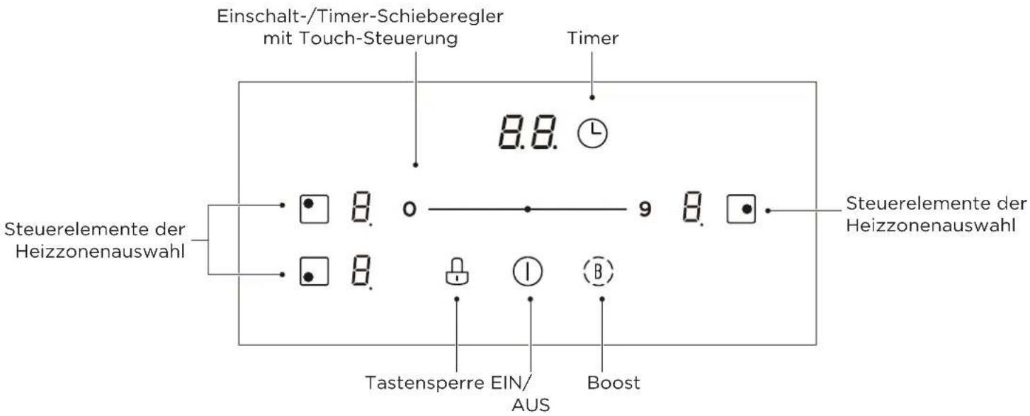 MIDEA MIH662D782BH - PRODUKTÜBERSICHT - 2