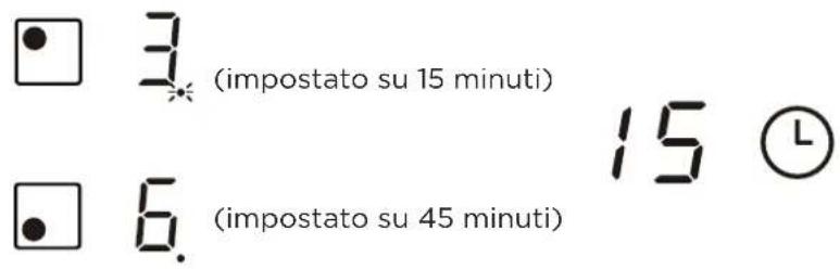 MIDEA MIH662D782BH - Impostazione di più zone: - 1