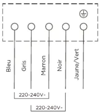 MIDEA MIH662D782BH - Raccordement de la table de cuisson à l'alimentation secteur - 5