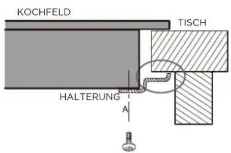 MIDEA MIH662D782BH - Einstellen der Halterungsposition - 2