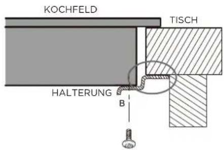 MIDEA MIH662D782BH - Einstellen der Halterungsposition - 3