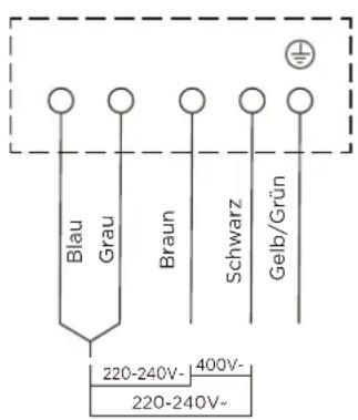 MIDEA MIH662D782BH - Kochfeld am Stromnetz anschließen - 4