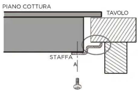MIDEA MIH662D782BH - Regolazione della posizione della staffa - 2