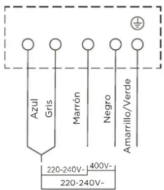 MIDEA MIH662D782BH - Conexión de la placa a la red eléctrica - 4