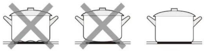 MIDEA MIH662D782BH - Elección de la batería de cocina adecuada - 4