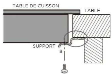 MIDEA MIH662D782BH - Réglage de la position des supports - 3