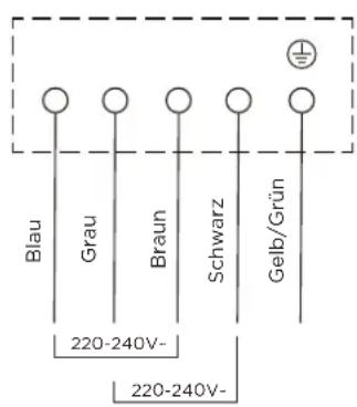 MIDEA MIH662D782BH - Kochfeld am Stromnetz anschließen - 5