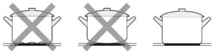 MIDEA MIH662D782BH - Choisir le bon ustensile de cuisine - 4