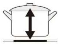 MIDEA MIH662D782BH - BENUTZERHANDBUCH - 2