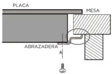 MIDEA MIH662D782BH - Ajuste de la posición de las abrazaderas - 2