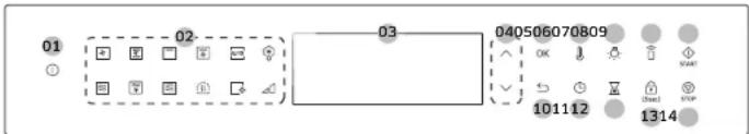 SAMSUNG NQ5B4353FDK - Bedienfeld - 1