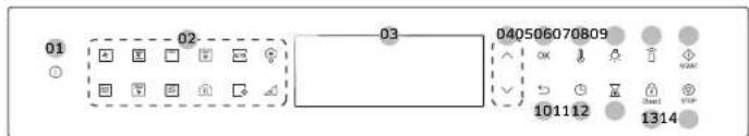 SAMSUNG NQ5B4353FDK - Bedieningspaneel - 1
