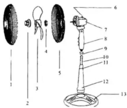 Sogo SS-21220 - INFORMATION TECHNIQUE - 1