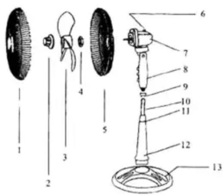 Sogo SS-21220 - INFORMACION TECNICA - 1