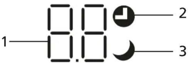 1 0.0 1 0.0 2 3
