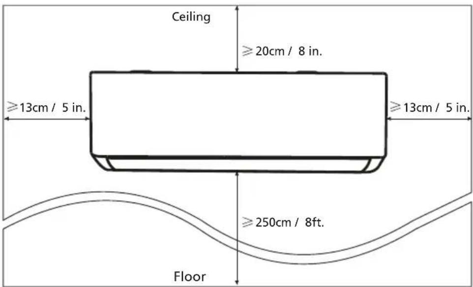 Ceiling ≥20cm / 8 in. ≥13cm / 5 in. ≥13cm / 5 in. ≥250cm / 8ft. Floor