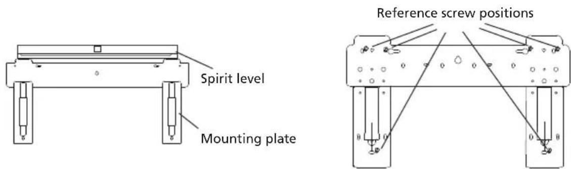Spirit level Mounting plate Reference screw positions