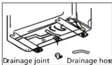 Drainage joint Drainage hose