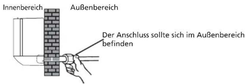 QLIMA SC 7026S - Schritt4: Anschließen der Kältemittelleitung - 5