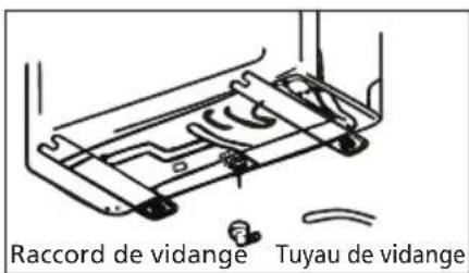 Raccord de vidange Tuyau de vidange