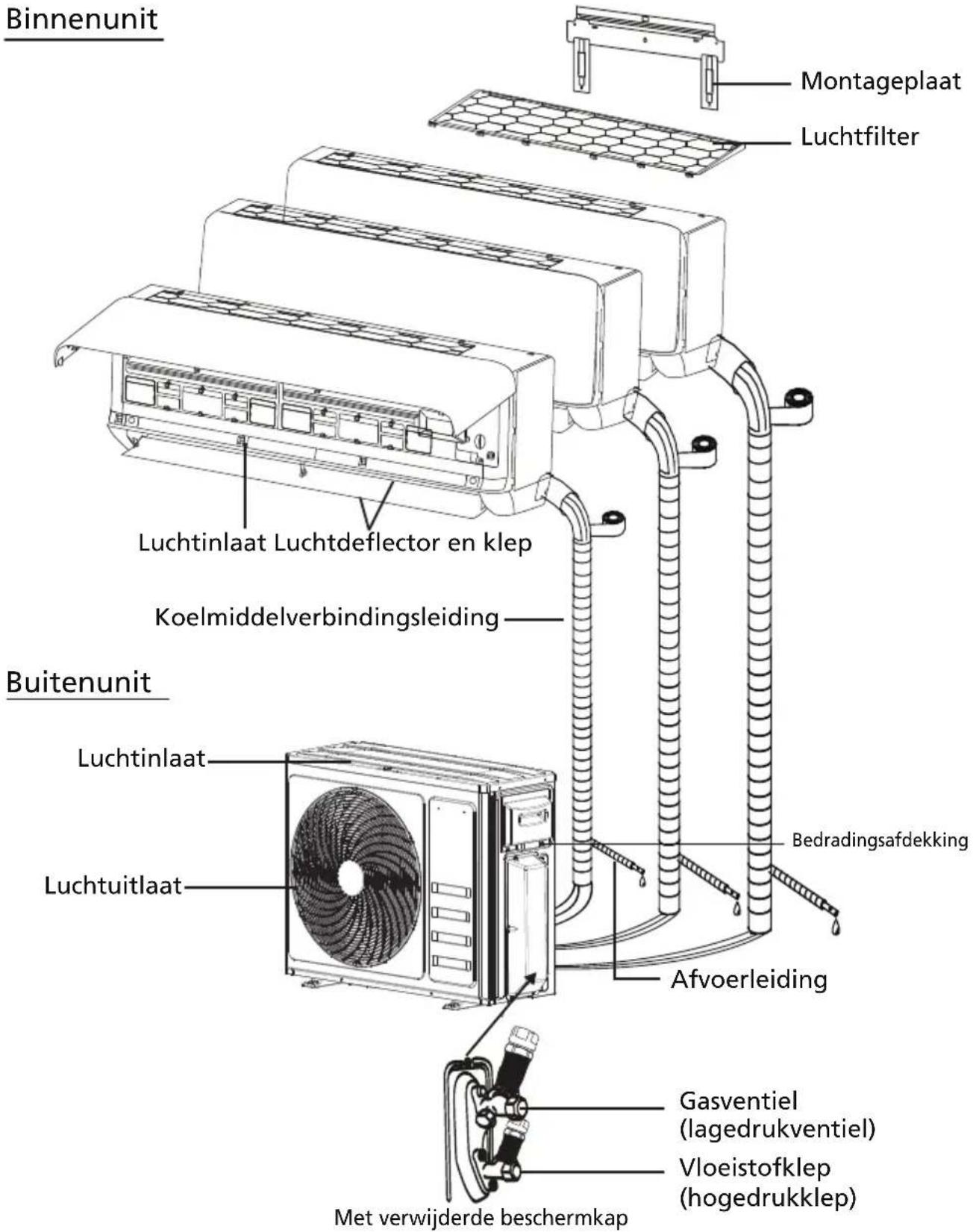 QLIMA SC 7026S - B NAAM VAN ONDERDELEN - 2