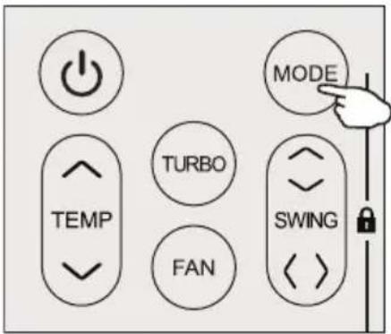 MODE TURBO SWING FAN TEMP ↓ ↓