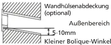 QLIMA SC 7026S - Schritt 3: Loch in die Wand bohren - 2
