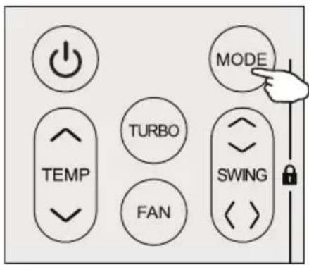 MODE TURBO SWING FAN TEMP ↓ ↓