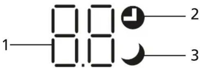 1 8.0 2 3