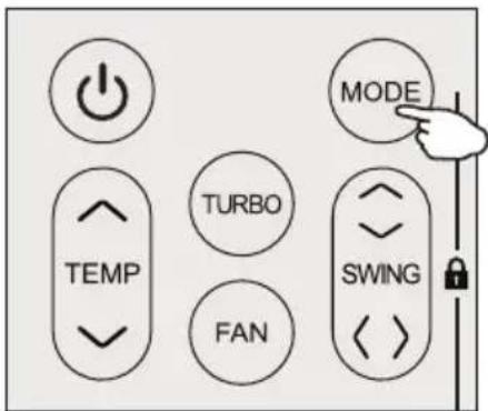 MODE TURBO SWING FAN TEMP ↓