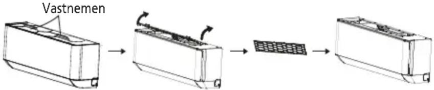 QLIMA SC 7026S - I ONDERHOUD - 2