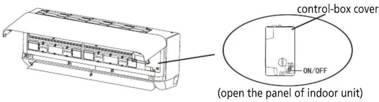 control-box cover ON/OFF (open the panel of indoor unit)