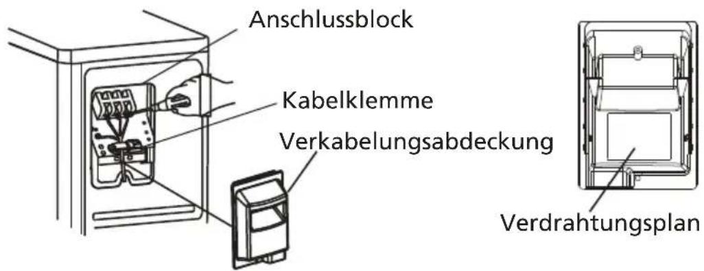QLIMA SC 7026S - Schritt4: Verkabelung installieren - 1