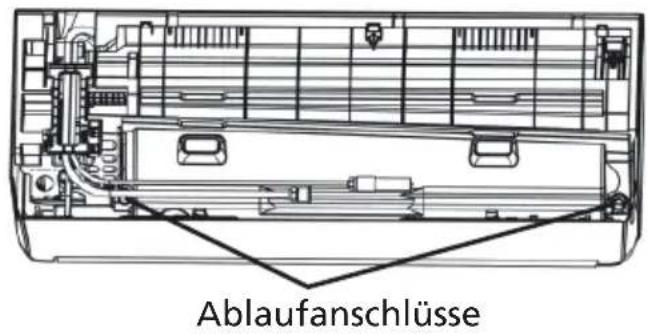 QLIMA SC 7026S - Schritt 5: Entwässerungsschlauch anschließen - 1