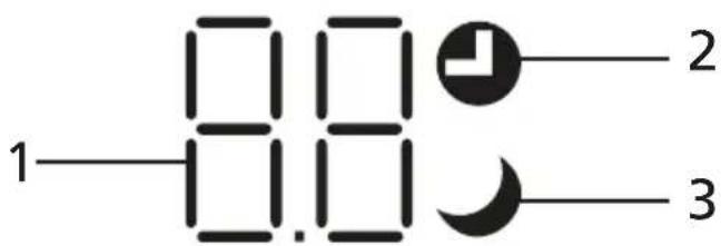 1 8.0 2 3