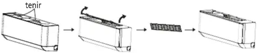 QLIMA SC 7026S - Instructions pour le test de fonctionnement - 1