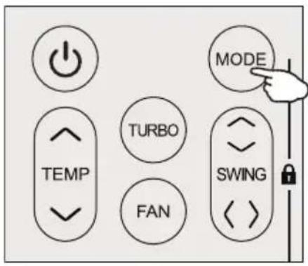 MODE TURBO SWING FAN TEMP ↓ ↓