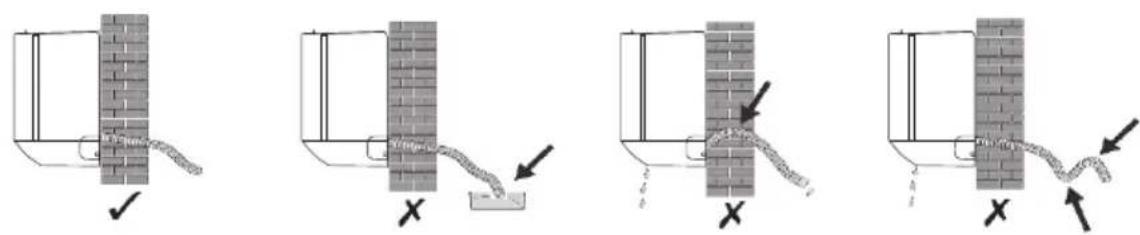 Diagram illustrating four different methods for pouring or settling a pipe into a brick wall, with arrows indicating direction of movement.