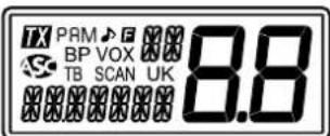PRESIDENT Richard II - 8) VOX \~ VOX SET - 1