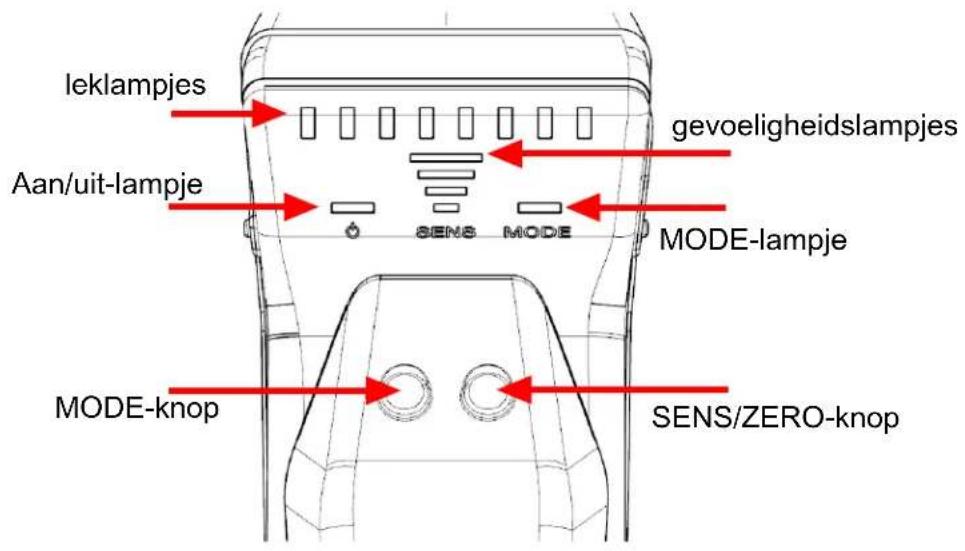INFICON D-TEK 3 - Specifications - 1