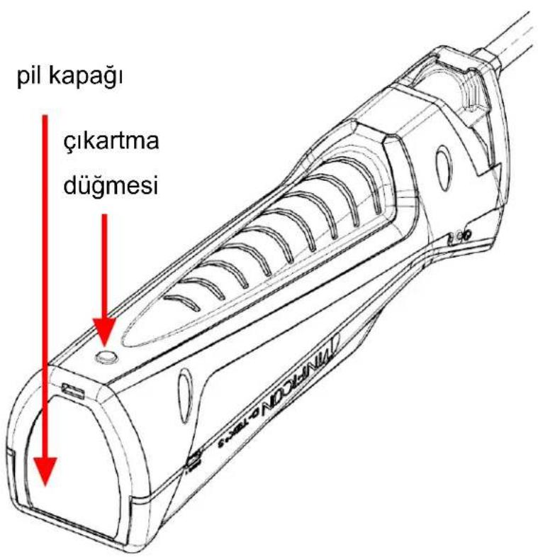 INFICON D-TEK 3 - WARNING - 2