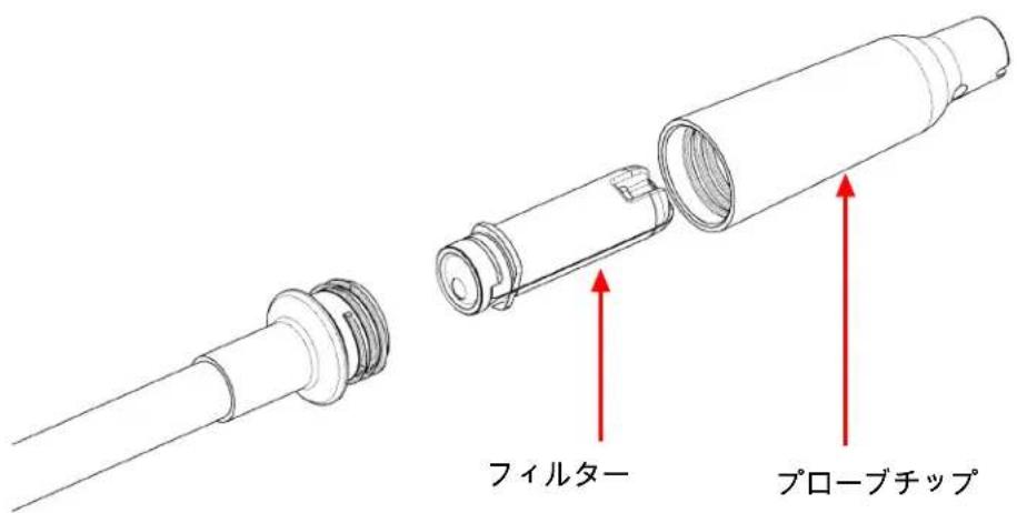 INFICON D-TEK 3 - フィルタ一の交換 - 1