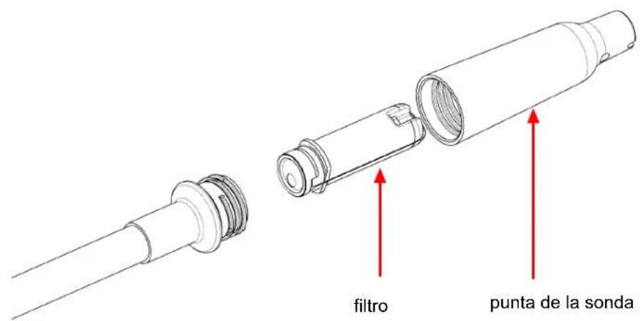INFICON D-TEK 3 - Sustitución de los filtros - 1