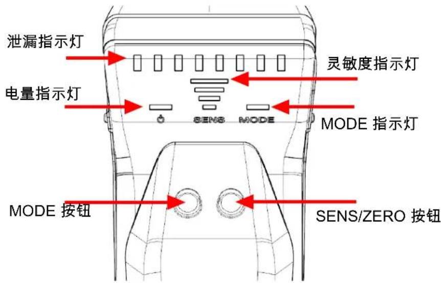 INFICON D-TEK 3 - 警告 - 1