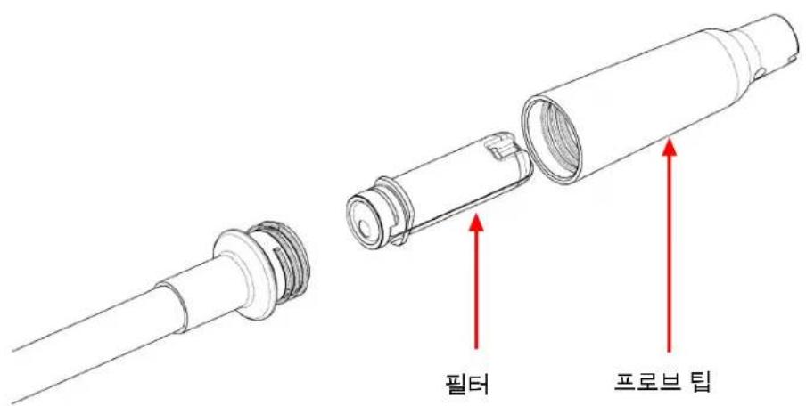 INFICON D-TEK 3 - 菲勒 二 - 1