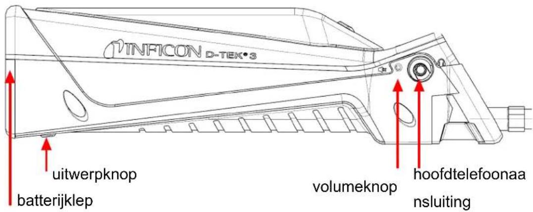 INFICON D-TEK 3 - Specifications - 4