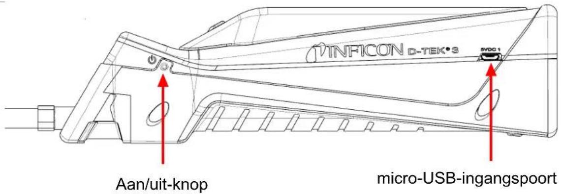 INFICON D-TEK 3 - Specifications - 3