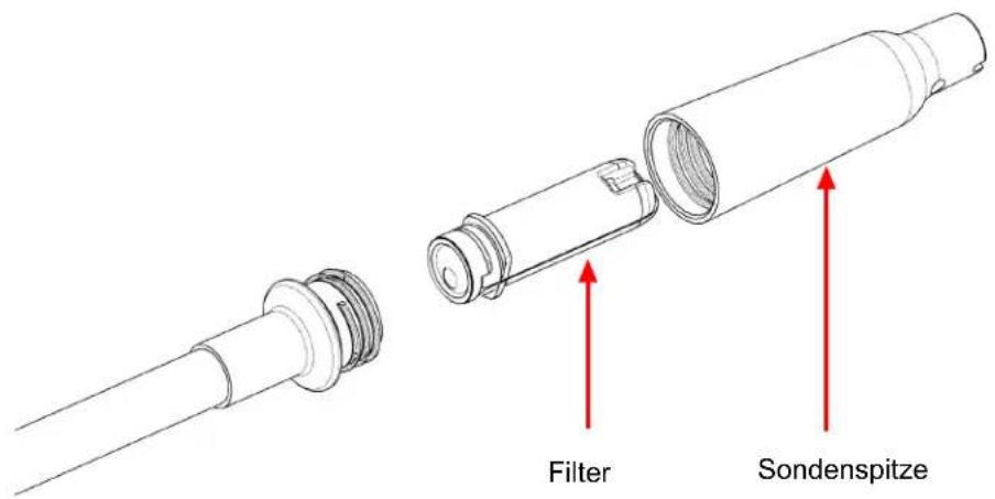 INFICON D-TEK 3 - Austausch der Filter - 1