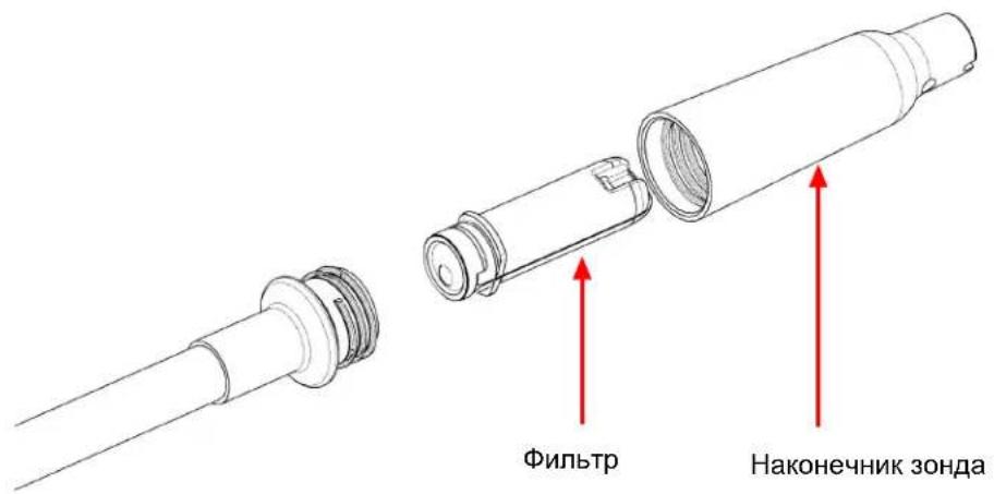 INFICON D-TEK 3 - 3aMeHaФиЛьТров - 1
